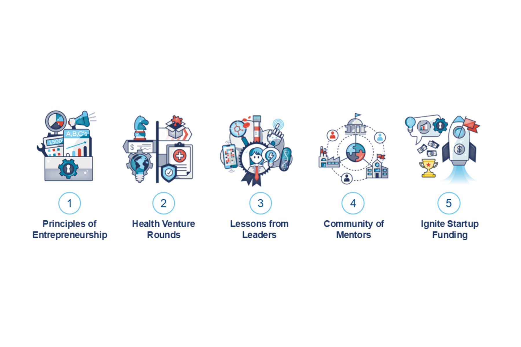 ECHO modules icons